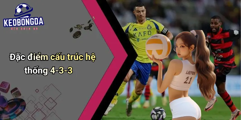 Chiến Thuật Bóng Đá 4-3-3 Hiệu Quả: Đọc Kèo Bắt Nhịp Thắng 1 Chiến Thuật Bóng Đá 4-3-3 Hiệu Quả