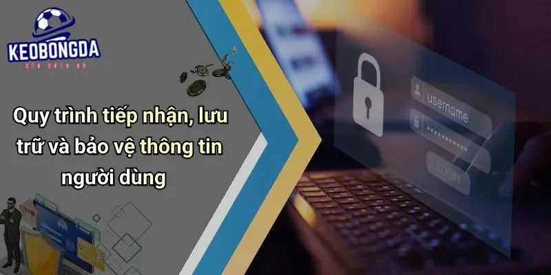 Chính Sách Bảo Mật