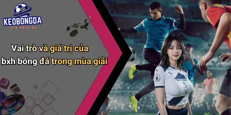 BXH Bóng Đá 1 BXH Bóng Đá