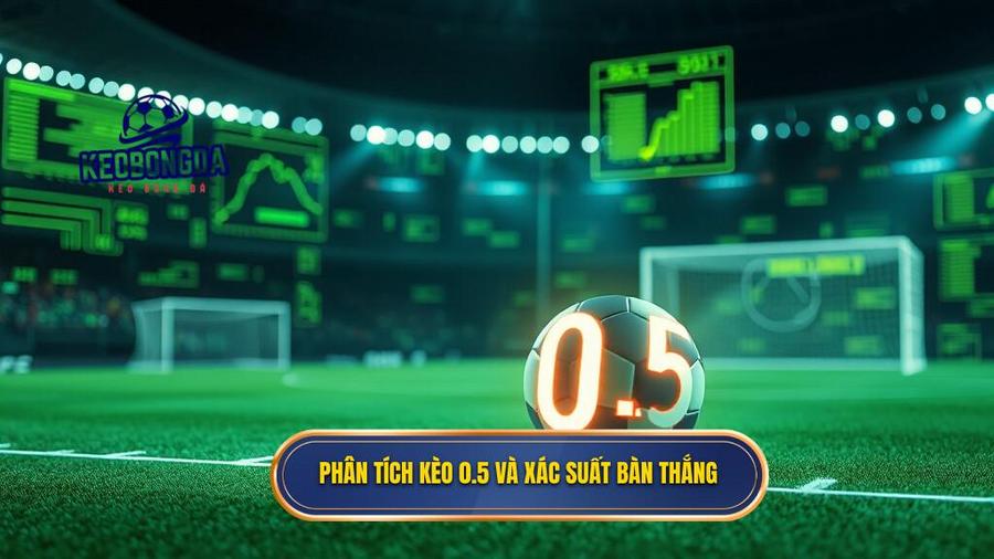 Phân tích kèo 0.5 và xác suất bàn thắng