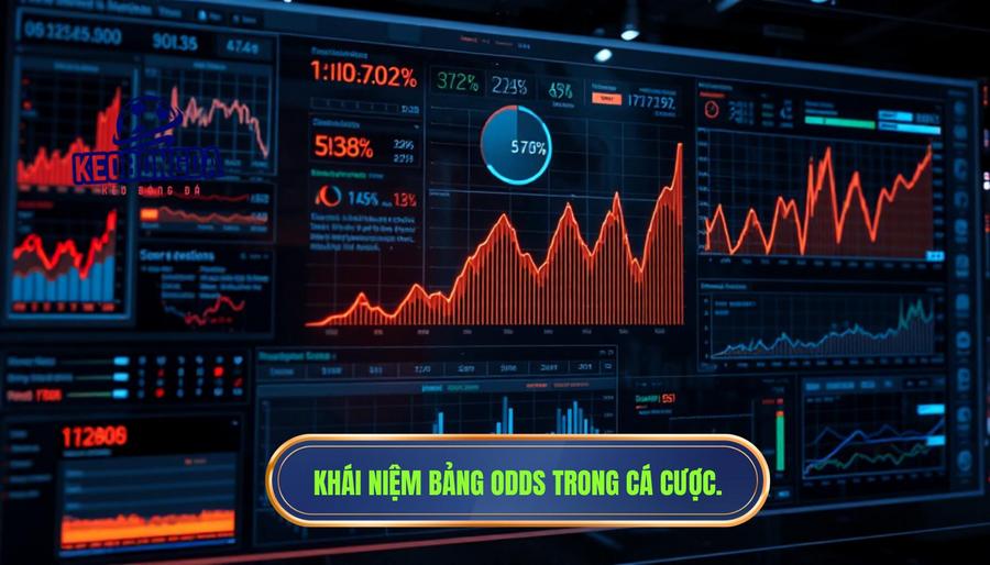 Hướng dẫn chi tiết: Đọc bảng odds như thế nào để soi kèo bách chiến bách thắng 1 Bảng Odds là gì và tại sao nó lại quan trọng?